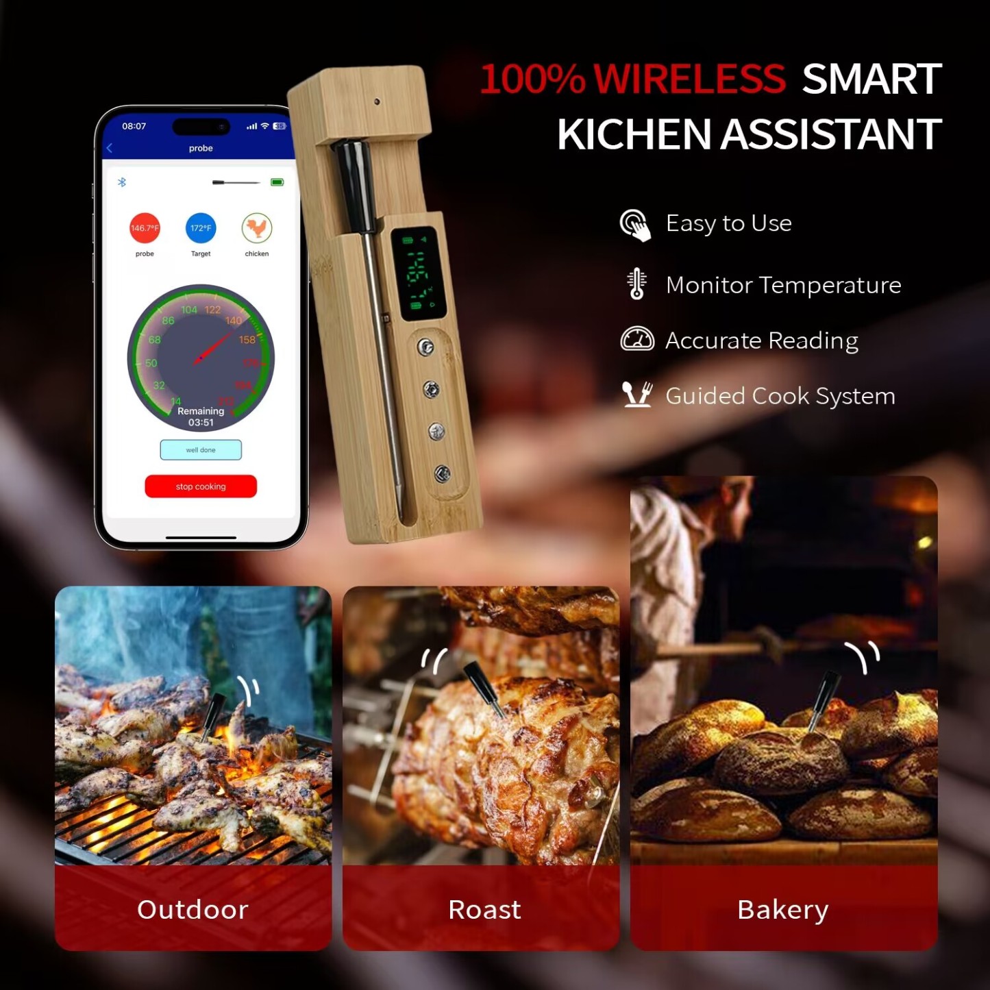 Best Wireless Meat Thermometer
